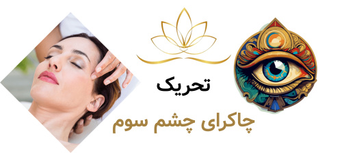 تحریک چاکرای چشم سوم (دید درونی)