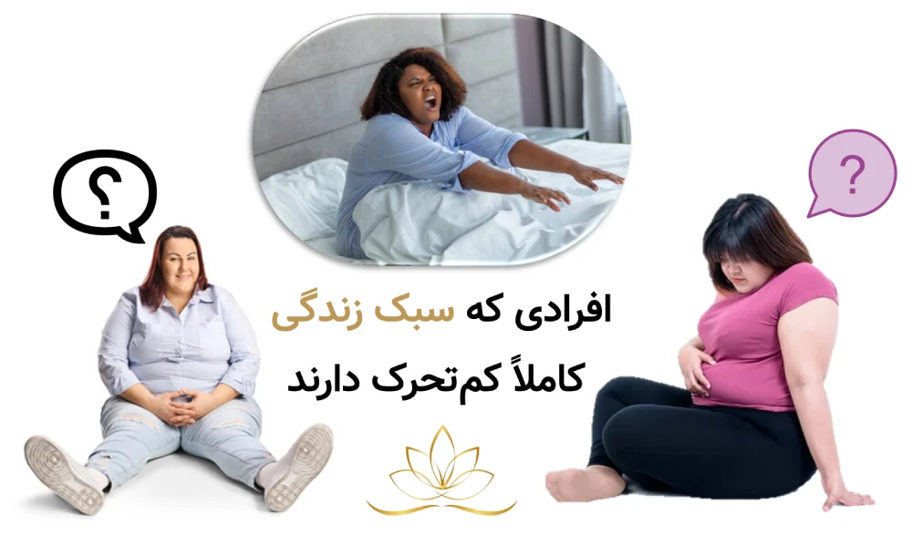 کاندید مناسبی برای جی فایو و فارادیک افرادی که سبک زندگی کاملاً کم‌تحرک دارند