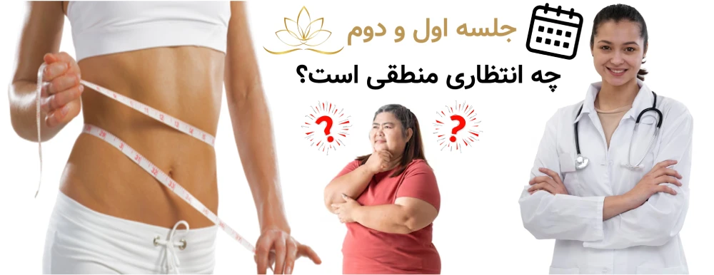 تغییرات لاغری موضعی بعد از چند جلسه قابل مشاهده می‌شود؟ جلسه اول و دوم؛ چه انتظاری منطقی است؟