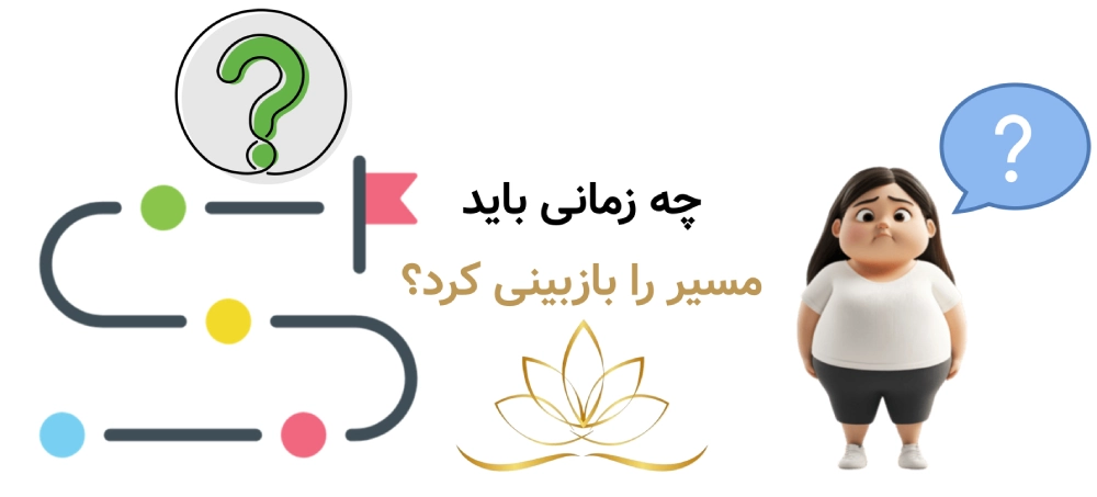 چه زمانی باید مسیر را بازبینی کرد؟