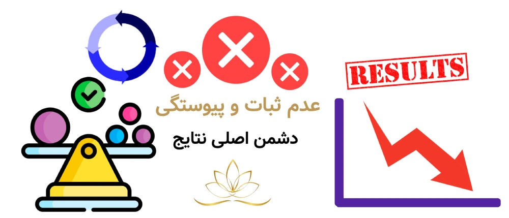 عدم ثبات و پیوستگی؛ دشمن اصلی نتایج